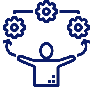 Asset Management